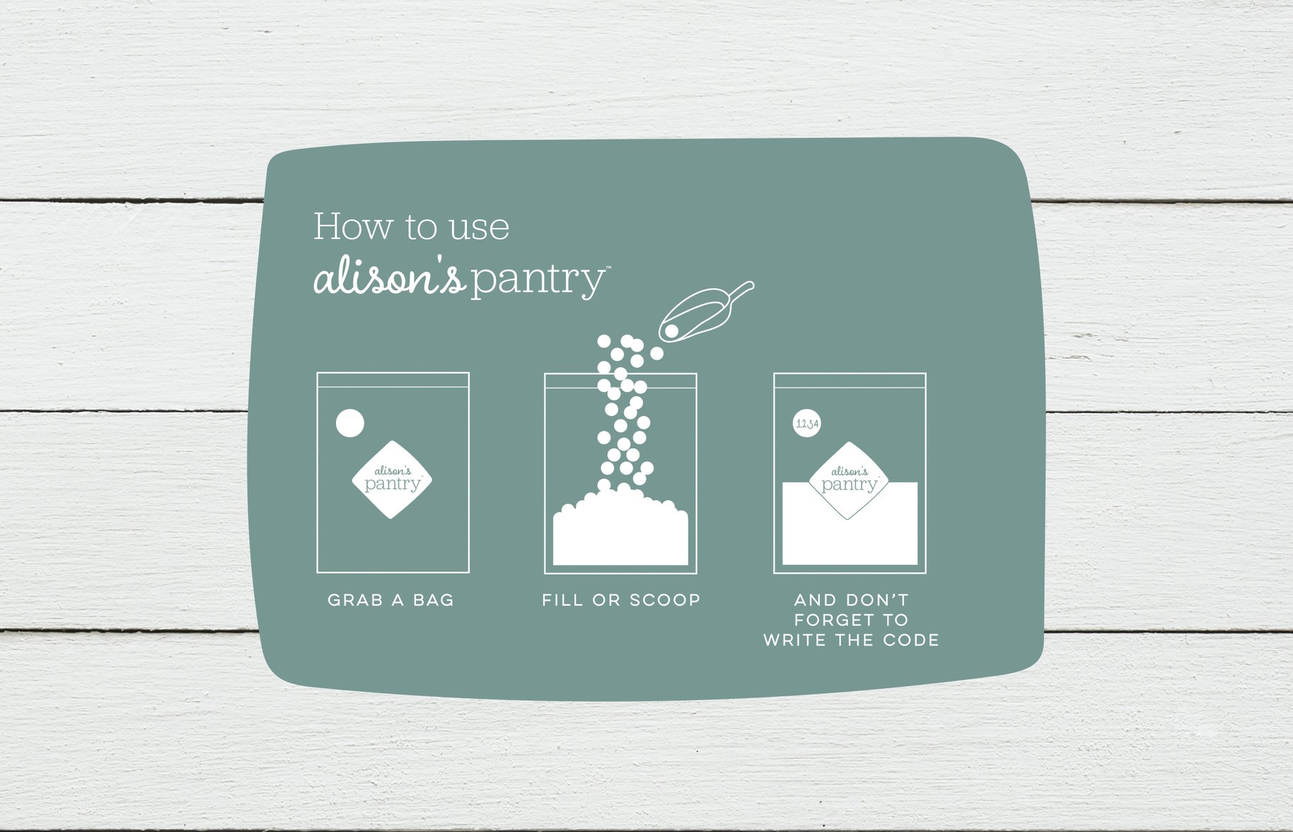 Alison's Pantry 'how to use' graphic
